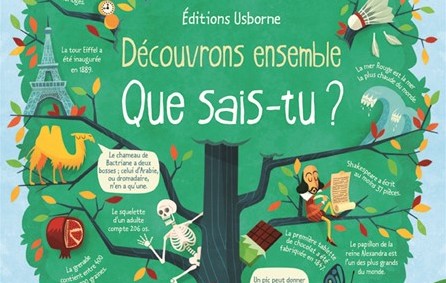 Découvrons ensemble : Que sais-tu ?